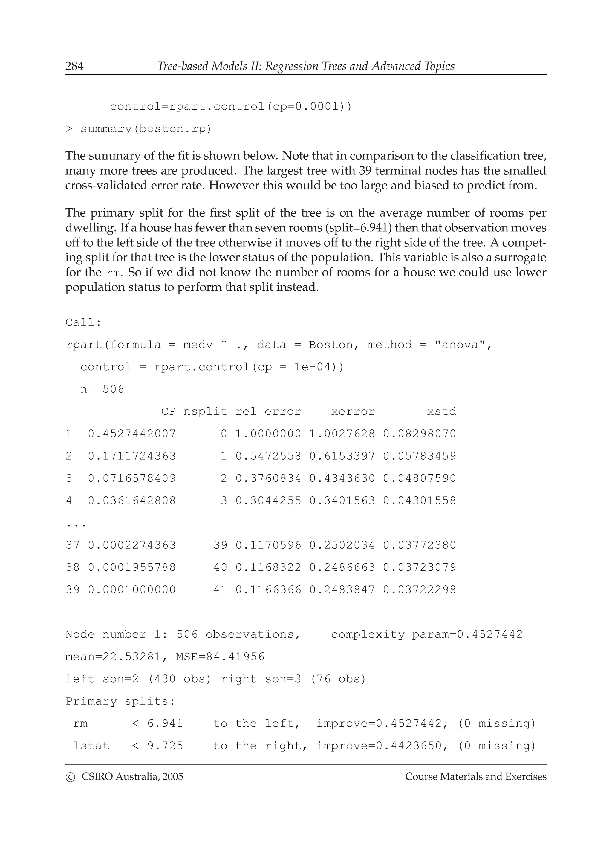 284 Tree-based Models II: Regression Trees and Advanced Topics
control=rpart.control(cp=0.0001))
> summary(boston.rp)
The summary of the ﬁt is shown below. Note that in comparison to the classiﬁcation tree,
many more trees are produced. The largest tree with 39 terminal nodes has the smalled
cross-validated error rate. However this would be too large and biased to predict from.
The primary split for the ﬁrst split of the tree is on the average number of rooms per
dwelling. If a house has fewer than seven rooms (split=6.941) then that observation moves
off to the left side of the tree otherwise it moves off to the right side of the tree. A compet-
ing split for that tree is the lower status of the population. This variable is also a surrogate
for the rm. So if we did not know the number of rooms for a house we could use lower
population status to perform that split instead.
Call:
rpart(formula = medv ˜ ., data = Boston, method = "anova",
control = rpart.control(cp = 1e-04))
n= 506
CP nsplit rel error xerror xstd
1 0.4527442007 0 1.0000000 1.0027628 0.08298070
2 0.1711724363 1 0.5472558 0.6153397 0.05783459
3 0.0716578409 2 0.3760834 0.4343630 0.04807590
4 0.0361642808 3 0.3044255 0.3401563 0.04301558
...
37 0.0002274363 39 0.1170596 0.2502034 0.03772380
38 0.0001955788 40 0.1168322 0.2486663 0.03723079
39 0.0001000000 41 0.1166366 0.2483847 0.03722298
Node number 1: 506 observations, complexity param=0.4527442
mean=22.53281, MSE=84.41956
left son=2 (430 obs) right son=3 (76 obs)
Primary splits:
rm < 6.941 to the left, improve=0.4527442, (0 missing)
lstat < 9.725 to the right, improve=0.4423650, (0 missing)
c CSIRO Australia, 2005 Course Materials and Exercises
 