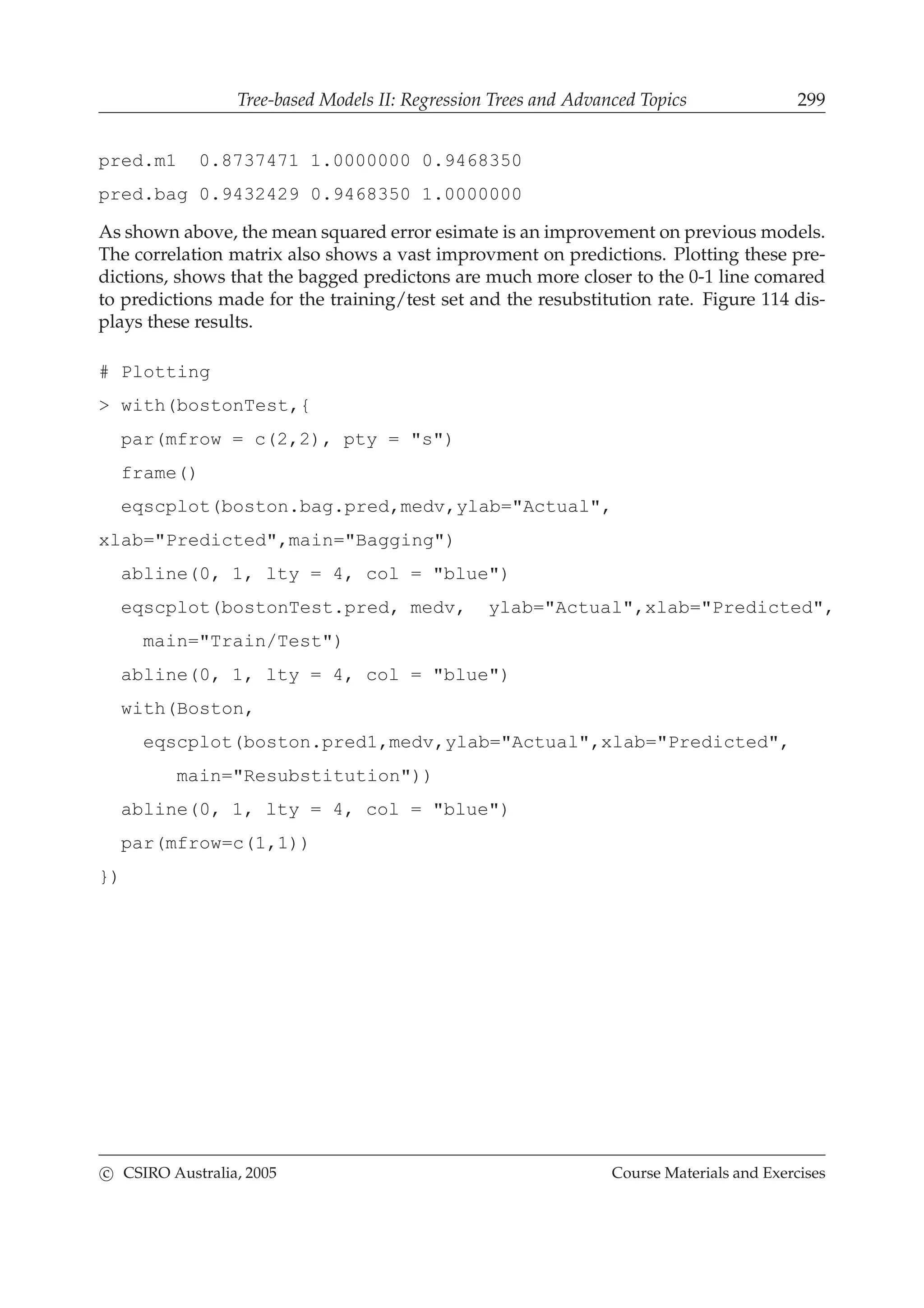 Tree-based Models II: Regression Trees and Advanced Topics 299
pred.m1 0.8737471 1.0000000 0.9468350
pred.bag 0.9432429 0.9468350 1.0000000
As shown above, the mean squared error esimate is an improvement on previous models.
The correlation matrix also shows a vast improvment on predictions. Plotting these pre-
dictions, shows that the bagged predictons are much more closer to the 0-1 line comared
to predictions made for the training/test set and the resubstitution rate. Figure 114 dis-
plays these results.
# Plotting
> with(bostonTest,{
par(mfrow = c(2,2), pty = "s")
frame()
eqscplot(boston.bag.pred,medv,ylab="Actual",
xlab="Predicted",main="Bagging")
abline(0, 1, lty = 4, col = "blue")
eqscplot(bostonTest.pred, medv, ylab="Actual",xlab="Predicted",
main="Train/Test")
abline(0, 1, lty = 4, col = "blue")
with(Boston,
eqscplot(boston.pred1,medv,ylab="Actual",xlab="Predicted",
main="Resubstitution"))
abline(0, 1, lty = 4, col = "blue")
par(mfrow=c(1,1))
})
c CSIRO Australia, 2005 Course Materials and Exercises
 