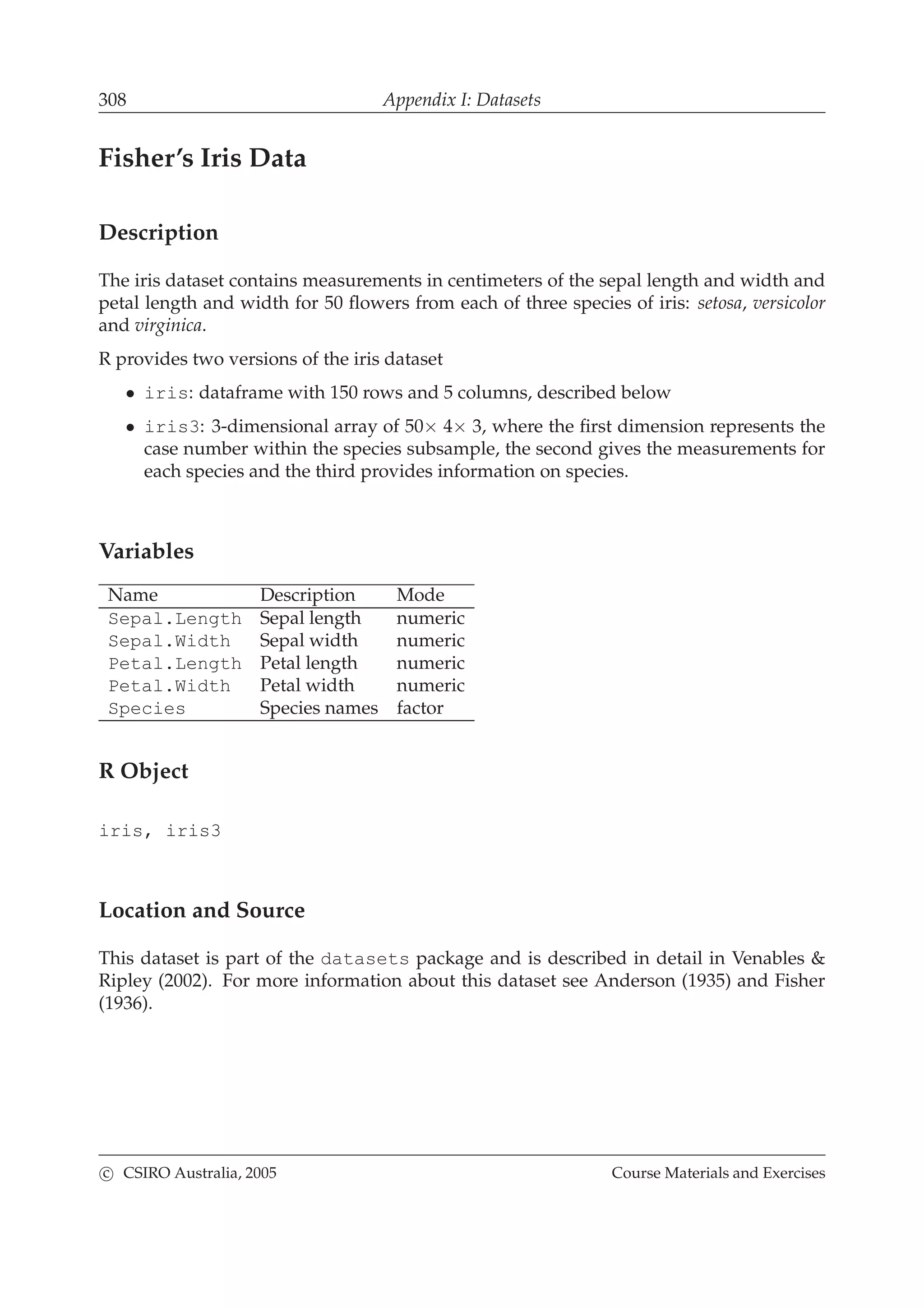 308 Appendix I: Datasets
Fisher’s Iris Data
Description
The iris dataset contains measurements in centimeters of the sepal length and width and
petal length and width for 50 ﬂowers from each of three species of iris: setosa, versicolor
and virginica.
R provides two versions of the iris dataset
• iris: dataframe with 150 rows and 5 columns, described below
• iris3: 3-dimensional array of 50× 4× 3, where the ﬁrst dimension represents the
case number within the species subsample, the second gives the measurements for
each species and the third provides information on species.
Variables
Name Description Mode
Sepal.Length Sepal length numeric
Sepal.Width Sepal width numeric
Petal.Length Petal length numeric
Petal.Width Petal width numeric
Species Species names factor
R Object
iris, iris3
Location and Source
This dataset is part of the datasets package and is described in detail in Venables &
Ripley (2002). For more information about this dataset see Anderson (1935) and Fisher
(1936).
c CSIRO Australia, 2005 Course Materials and Exercises
 
