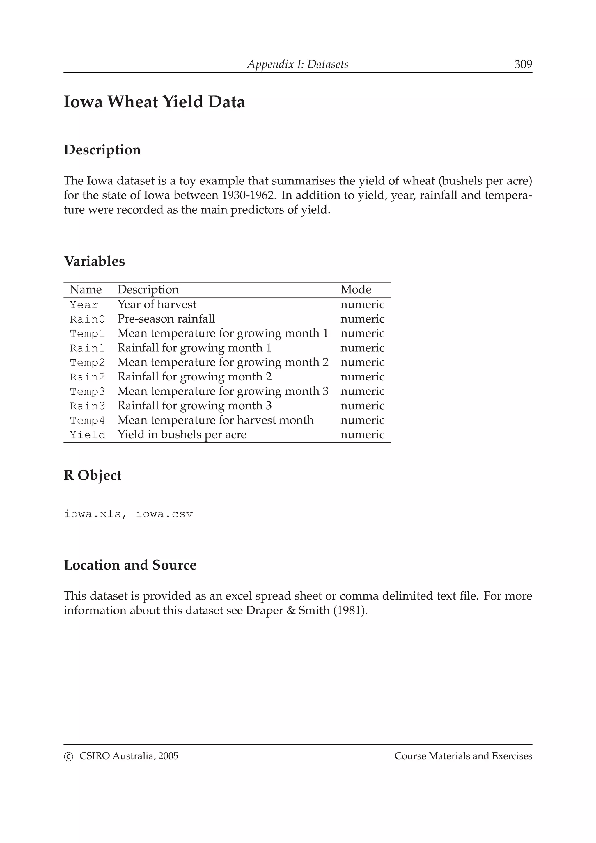 Appendix I: Datasets 309
Iowa Wheat Yield Data
Description
The Iowa dataset is a toy example that summarises the yield of wheat (bushels per acre)
for the state of Iowa between 1930-1962. In addition to yield, year, rainfall and tempera-
ture were recorded as the main predictors of yield.
Variables
Name Description Mode
Year Year of harvest numeric
Rain0 Pre-season rainfall numeric
Temp1 Mean temperature for growing month 1 numeric
Rain1 Rainfall for growing month 1 numeric
Temp2 Mean temperature for growing month 2 numeric
Rain2 Rainfall for growing month 2 numeric
Temp3 Mean temperature for growing month 3 numeric
Rain3 Rainfall for growing month 3 numeric
Temp4 Mean temperature for harvest month numeric
Yield Yield in bushels per acre numeric
R Object
iowa.xls, iowa.csv
Location and Source
This dataset is provided as an excel spread sheet or comma delimited text ﬁle. For more
information about this dataset see Draper & Smith (1981).
c CSIRO Australia, 2005 Course Materials and Exercises
 