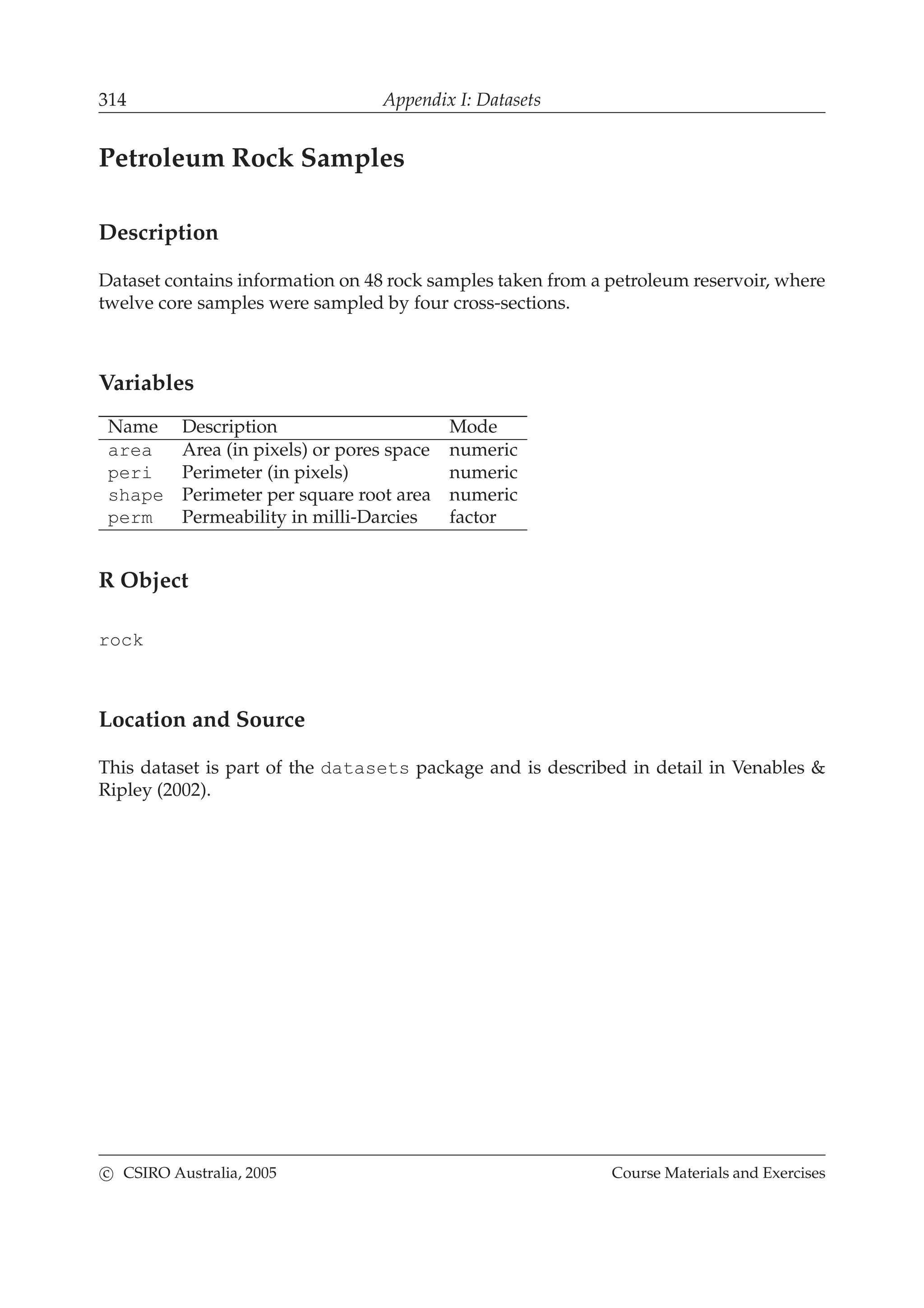 314 Appendix I: Datasets
Petroleum Rock Samples
Description
Dataset contains information on 48 rock samples taken from a petroleum reservoir, where
twelve core samples were sampled by four cross-sections.
Variables
Name Description Mode
area Area (in pixels) or pores space numeric
peri Perimeter (in pixels) numeric
shape Perimeter per square root area numeric
perm Permeability in milli-Darcies factor
R Object
rock
Location and Source
This dataset is part of the datasets package and is described in detail in Venables &
Ripley (2002).
c CSIRO Australia, 2005 Course Materials and Exercises
 