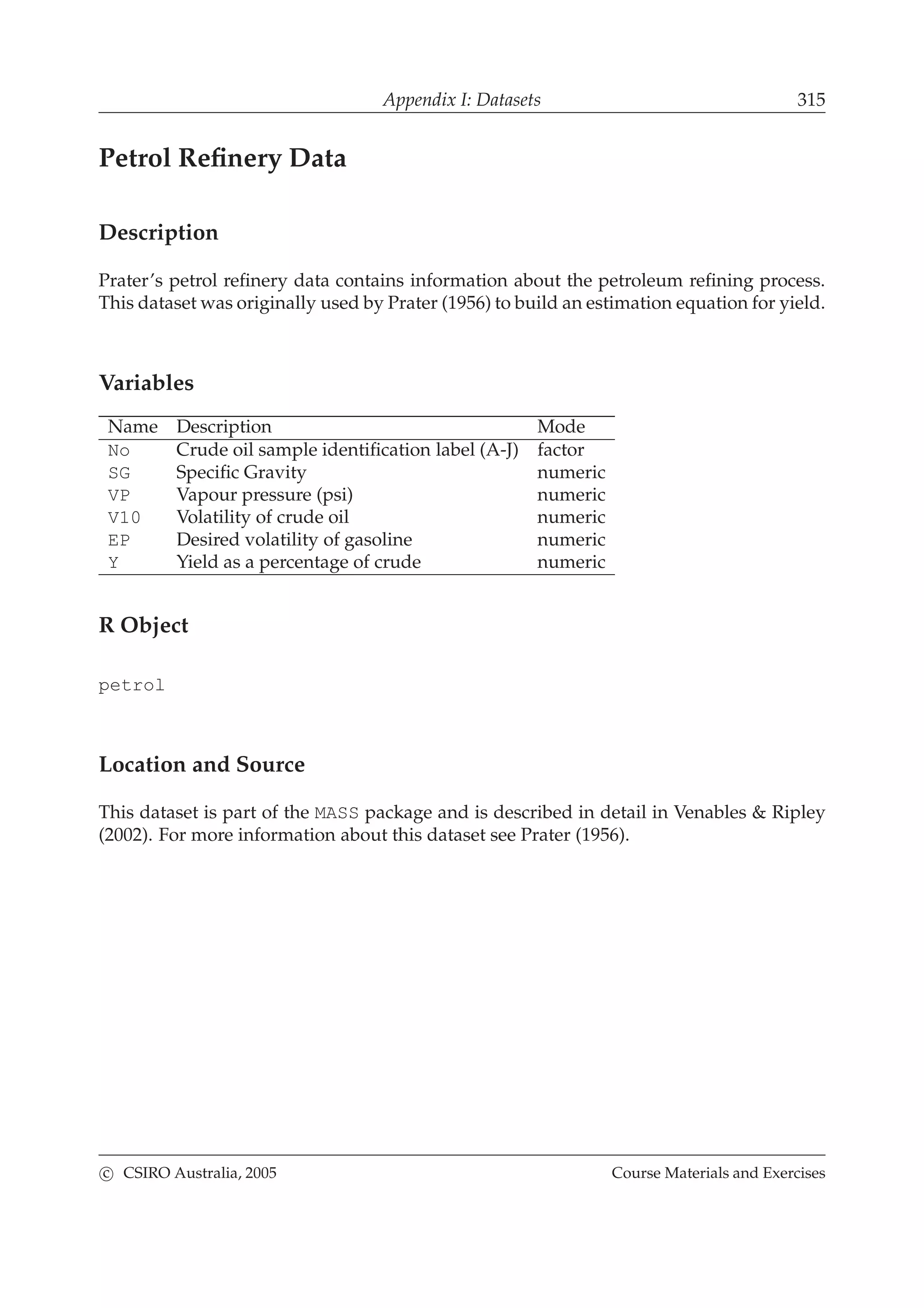 Appendix I: Datasets 315
Petrol Reﬁnery Data
Description
Prater’s petrol reﬁnery data contains information about the petroleum reﬁning process.
This dataset was originally used by Prater (1956) to build an estimation equation for yield.
Variables
Name Description Mode
No Crude oil sample identiﬁcation label (A-J) factor
SG Speciﬁc Gravity numeric
VP Vapour pressure (psi) numeric
V10 Volatility of crude oil numeric
EP Desired volatility of gasoline numeric
Y Yield as a percentage of crude numeric
R Object
petrol
Location and Source
This dataset is part of the MASS package and is described in detail in Venables & Ripley
(2002). For more information about this dataset see Prater (1956).
c CSIRO Australia, 2005 Course Materials and Exercises
 