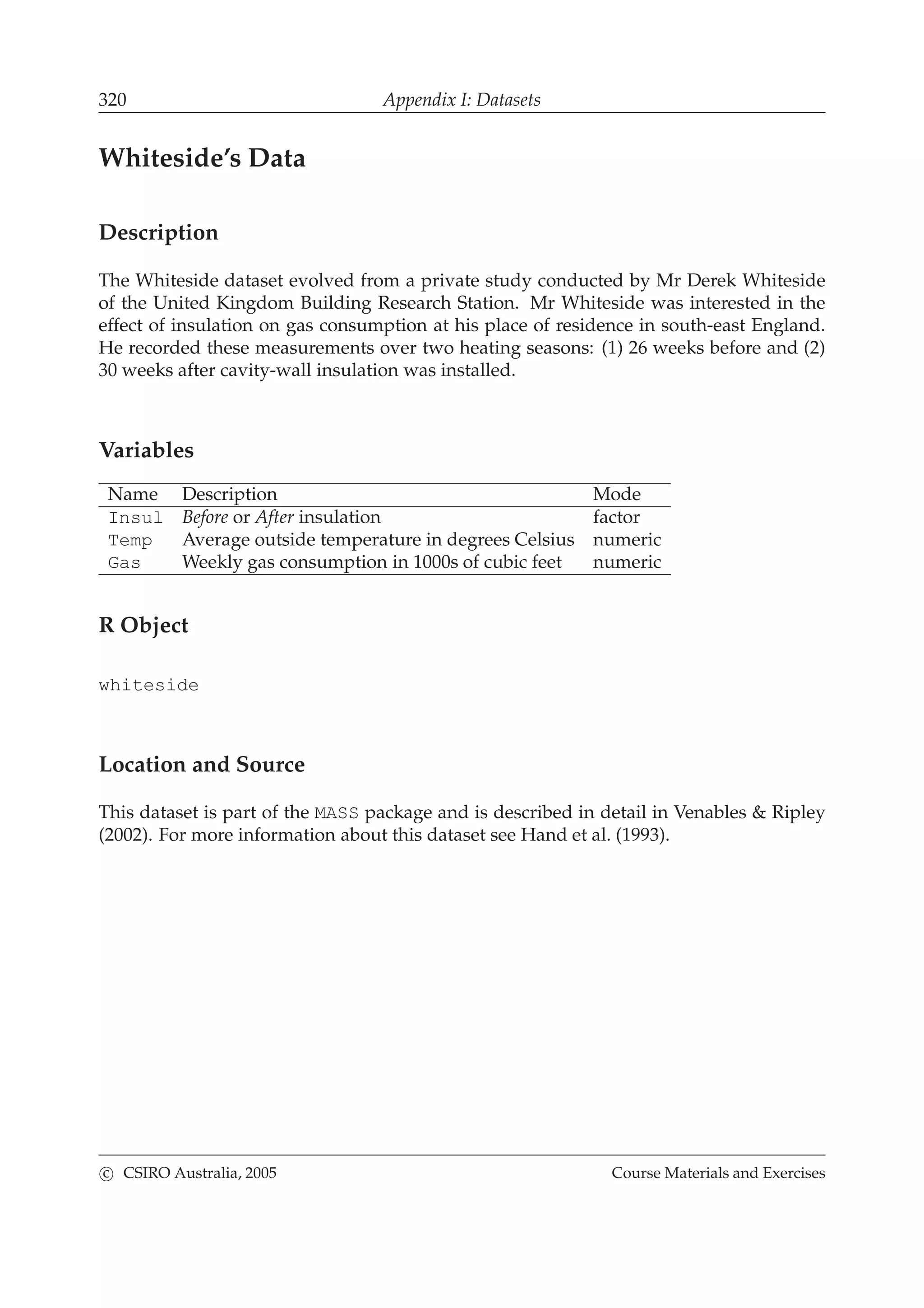 320 Appendix I: Datasets
Whiteside’s Data
Description
The Whiteside dataset evolved from a private study conducted by Mr Derek Whiteside
of the United Kingdom Building Research Station. Mr Whiteside was interested in the
effect of insulation on gas consumption at his place of residence in south-east England.
He recorded these measurements over two heating seasons: (1) 26 weeks before and (2)
30 weeks after cavity-wall insulation was installed.
Variables
Name Description Mode
Insul Before or After insulation factor
Temp Average outside temperature in degrees Celsius numeric
Gas Weekly gas consumption in 1000s of cubic feet numeric
R Object
whiteside
Location and Source
This dataset is part of the MASS package and is described in detail in Venables & Ripley
(2002). For more information about this dataset see Hand et al. (1993).
c CSIRO Australia, 2005 Course Materials and Exercises
 