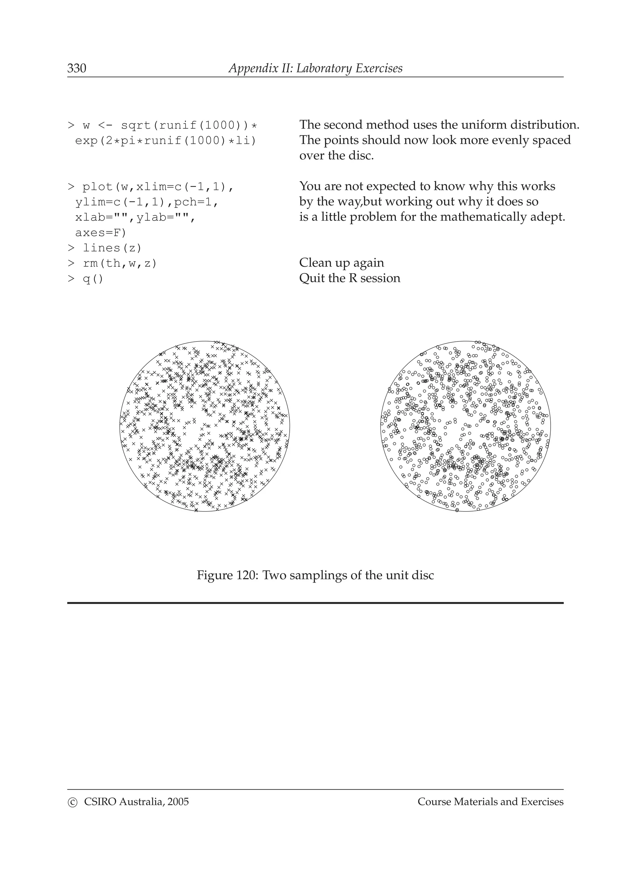 330 Appendix II: Laboratory Exercises
> w <- sqrt(runif(1000))* The second method uses the uniform distribution.
exp(2*pi*runif(1000)*li) The points should now look more evenly spaced
over the disc.
> plot(w,xlim=c(-1,1), You are not expected to know why this works
ylim=c(-1,1),pch=1, by the way,but working out why it does so
xlab="",ylab="", is a little problem for the mathematically adept.
axes=F)
> lines(z)
> rm(th,w,z) Clean up again
> q() Quit the R session
Figure 120: Two samplings of the unit disc
c CSIRO Australia, 2005 Course Materials and Exercises
 