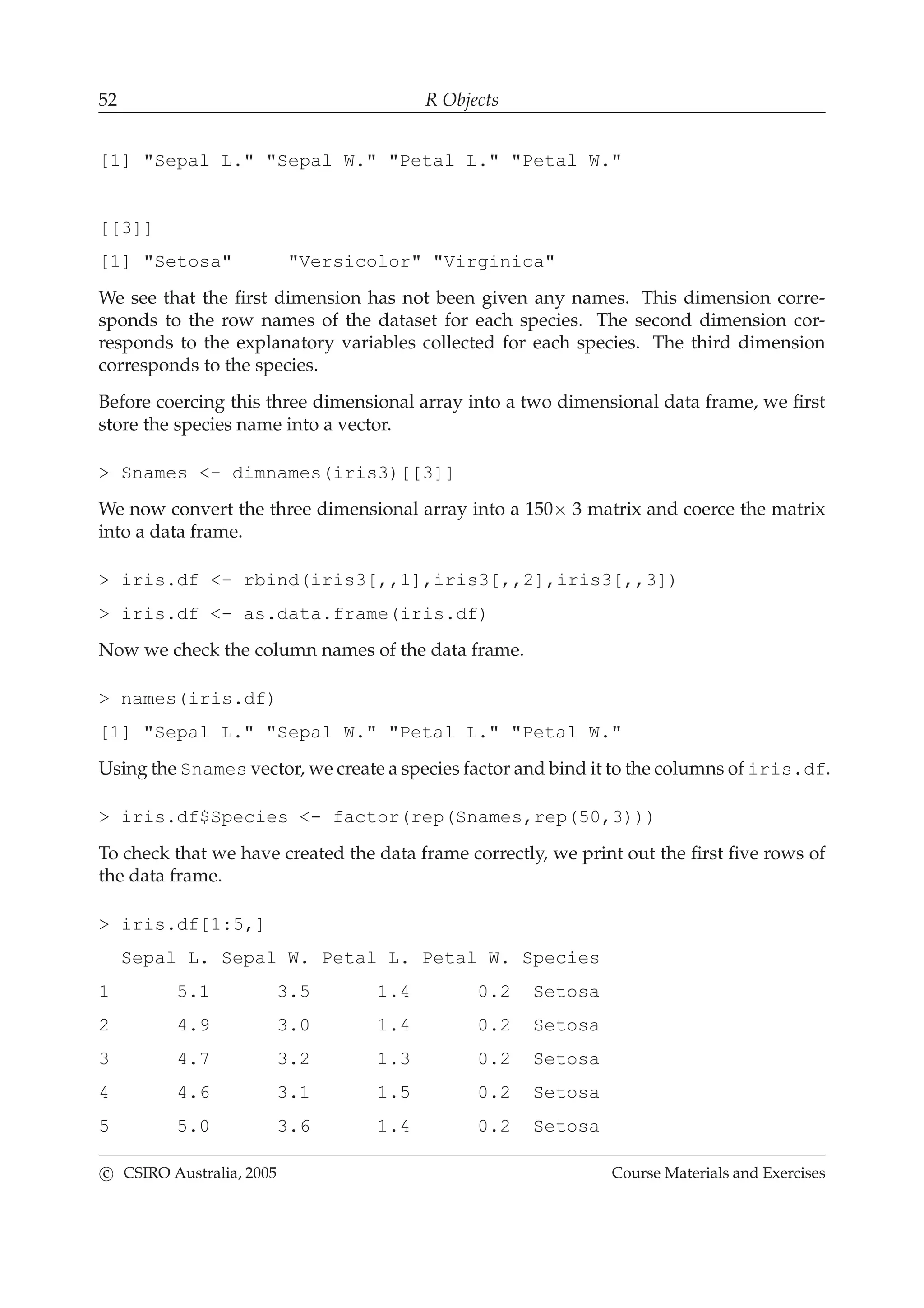52 R Objects
[1] "Sepal L." "Sepal W." "Petal L." "Petal W."
[[3]]
[1] "Setosa" "Versicolor" "Virginica"
We see that the ﬁrst dimension has not been given any names. This dimension corre-
sponds to the row names of the dataset for each species. The second dimension cor-
responds to the explanatory variables collected for each species. The third dimension
corresponds to the species.
Before coercing this three dimensional array into a two dimensional data frame, we ﬁrst
store the species name into a vector.
> Snames <- dimnames(iris3)[[3]]
We now convert the three dimensional array into a 150× 3 matrix and coerce the matrix
into a data frame.
> iris.df <- rbind(iris3[,,1],iris3[,,2],iris3[,,3])
> iris.df <- as.data.frame(iris.df)
Now we check the column names of the data frame.
> names(iris.df)
[1] "Sepal L." "Sepal W." "Petal L." "Petal W."
Using the Snames vector, we create a species factor and bind it to the columns of iris.df.
> iris.df$Species <- factor(rep(Snames,rep(50,3)))
To check that we have created the data frame correctly, we print out the ﬁrst ﬁve rows of
the data frame.
> iris.df[1:5,]
Sepal L. Sepal W. Petal L. Petal W. Species
1 5.1 3.5 1.4 0.2 Setosa
2 4.9 3.0 1.4 0.2 Setosa
3 4.7 3.2 1.3 0.2 Setosa
4 4.6 3.1 1.5 0.2 Setosa
5 5.0 3.6 1.4 0.2 Setosa
c CSIRO Australia, 2005 Course Materials and Exercises
 