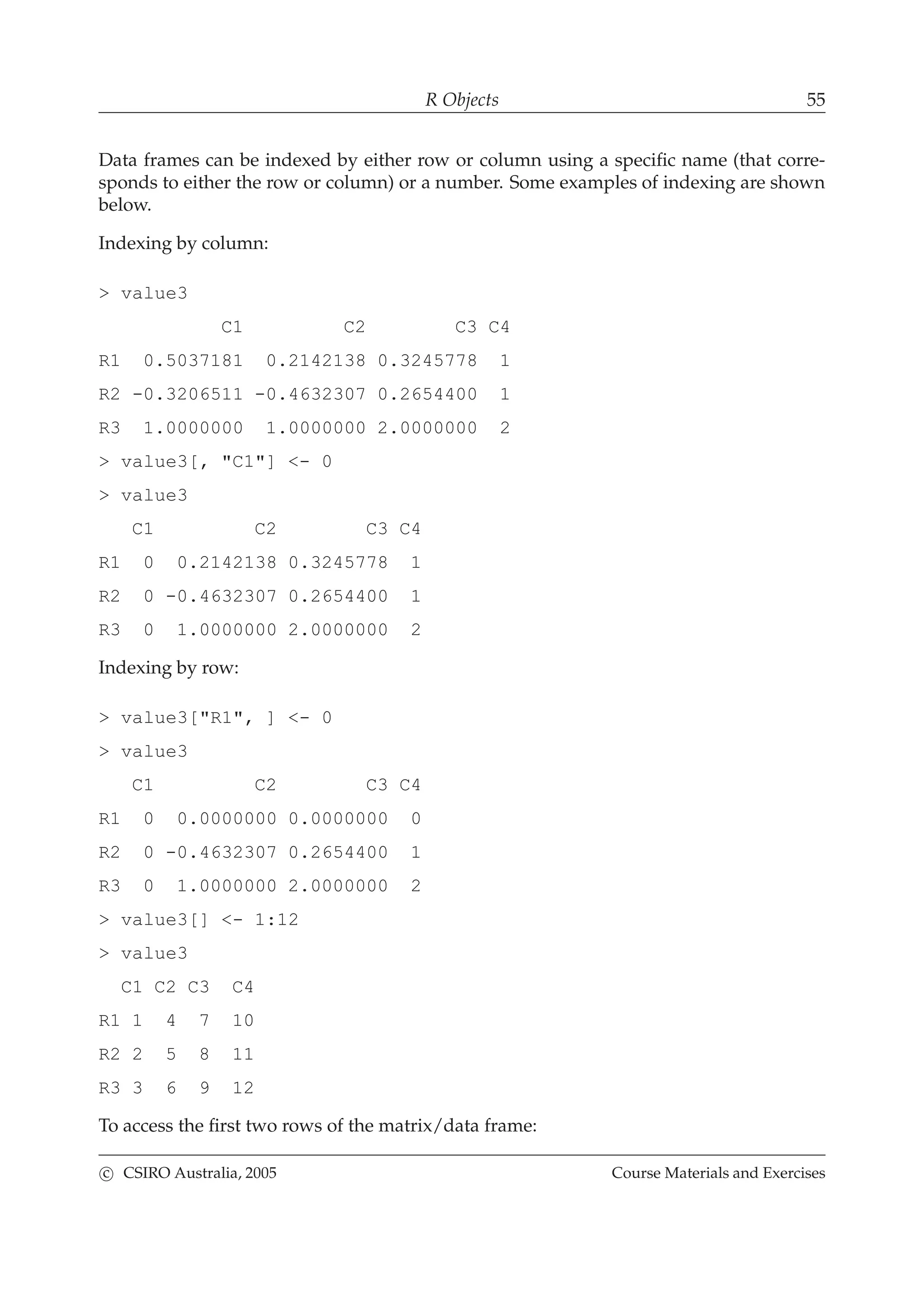 R Objects 55
Data frames can be indexed by either row or column using a speciﬁc name (that corre-
sponds to either the row or column) or a number. Some examples of indexing are shown
below.
Indexing by column:
> value3
C1 C2 C3 C4
R1 0.5037181 0.2142138 0.3245778 1
R2 -0.3206511 -0.4632307 0.2654400 1
R3 1.0000000 1.0000000 2.0000000 2
> value3[, "C1"] <- 0
> value3
C1 C2 C3 C4
R1 0 0.2142138 0.3245778 1
R2 0 -0.4632307 0.2654400 1
R3 0 1.0000000 2.0000000 2
Indexing by row:
> value3["R1", ] <- 0
> value3
C1 C2 C3 C4
R1 0 0.0000000 0.0000000 0
R2 0 -0.4632307 0.2654400 1
R3 0 1.0000000 2.0000000 2
> value3[] <- 1:12
> value3
C1 C2 C3 C4
R1 1 4 7 10
R2 2 5 8 11
R3 3 6 9 12
To access the ﬁrst two rows of the matrix/data frame:
c CSIRO Australia, 2005 Course Materials and Exercises
 