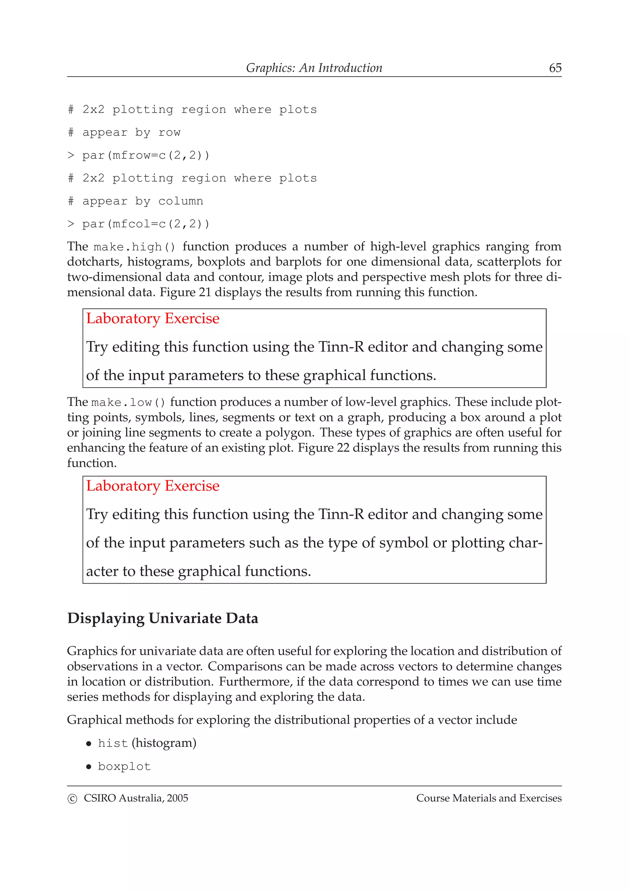 Graphics: An Introduction 65
# 2x2 plotting region where plots
# appear by row
> par(mfrow=c(2,2))
# 2x2 plotting region where plots
# appear by column
> par(mfcol=c(2,2))
The make.high() function produces a number of high-level graphics ranging from
dotcharts, histograms, boxplots and barplots for one dimensional data, scatterplots for
two-dimensional data and contour, image plots and perspective mesh plots for three di-
mensional data. Figure 21 displays the results from running this function.
Laboratory Exercise
Try editing this function using the Tinn-R editor and changing some
of the input parameters to these graphical functions.
The make.low() function produces a number of low-level graphics. These include plot-
ting points, symbols, lines, segments or text on a graph, producing a box around a plot
or joining line segments to create a polygon. These types of graphics are often useful for
enhancing the feature of an existing plot. Figure 22 displays the results from running this
function.
Laboratory Exercise
Try editing this function using the Tinn-R editor and changing some
of the input parameters such as the type of symbol or plotting char-
acter to these graphical functions.
Displaying Univariate Data
Graphics for univariate data are often useful for exploring the location and distribution of
observations in a vector. Comparisons can be made across vectors to determine changes
in location or distribution. Furthermore, if the data correspond to times we can use time
series methods for displaying and exploring the data.
Graphical methods for exploring the distributional properties of a vector include
• hist (histogram)
• boxplot
c CSIRO Australia, 2005 Course Materials and Exercises
 