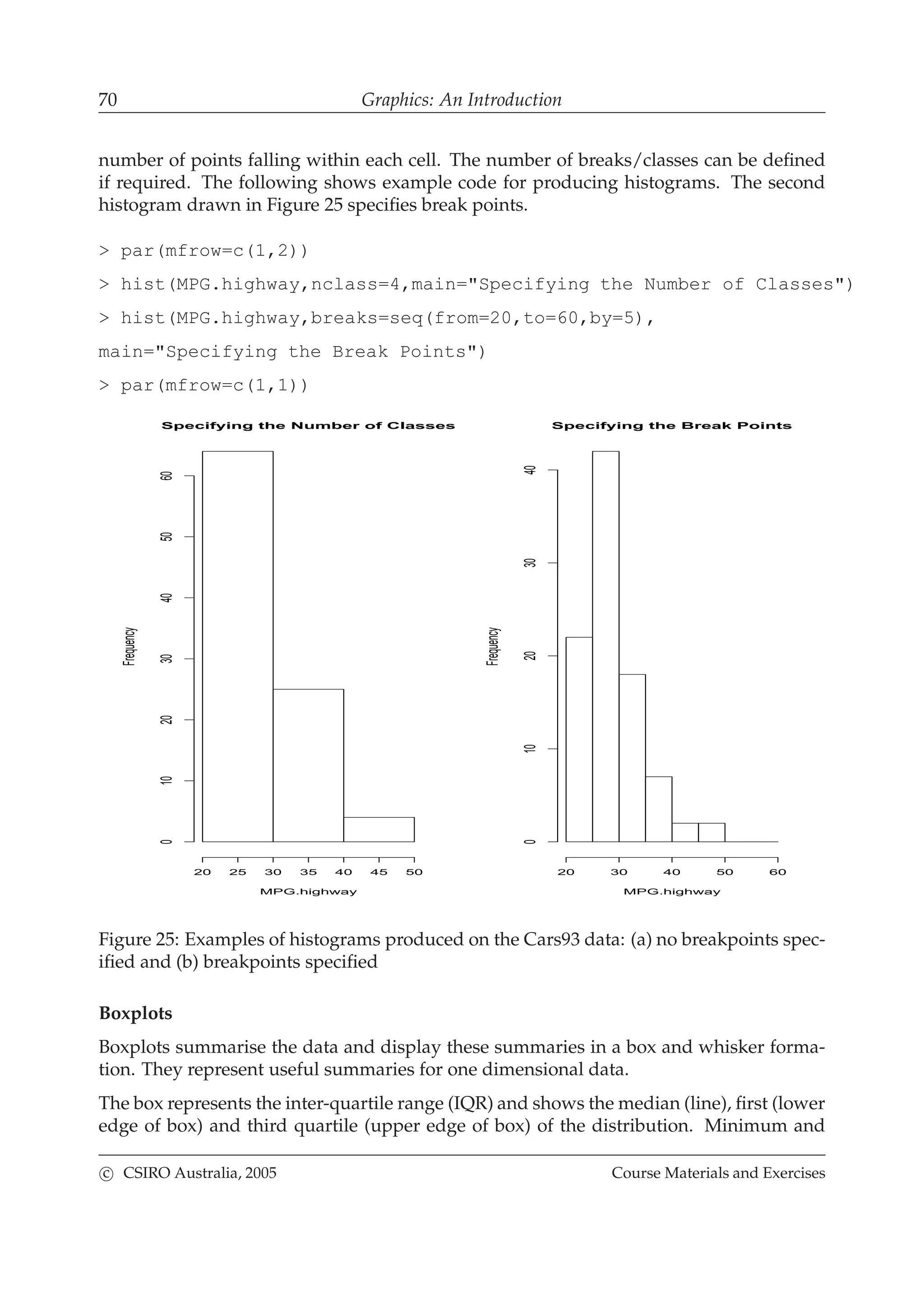 70 Graphics: An Introduction
number of points falling within each cell. The number of breaks/classes can be deﬁned
if required. The following shows example code for producing histograms. The second
histogram drawn in Figure 25 speciﬁes break points.
> par(mfrow=c(1,2))
> hist(MPG.highway,nclass=4,main="Specifying the Number of Classes")
> hist(MPG.highway,breaks=seq(from=20,to=60,by=5),
main="Specifying the Break Points")
> par(mfrow=c(1,1))
Specifying the Number of Classes
MPG.highway
Frequency
20 25 30 35 40 45 50
0102030405060
Specifying the Break Points
MPG.highway
Frequency
20 30 40 50 60
010203040
Figure 25: Examples of histograms produced on the Cars93 data: (a) no breakpoints spec-
iﬁed and (b) breakpoints speciﬁed
Boxplots
Boxplots summarise the data and display these summaries in a box and whisker forma-
tion. They represent useful summaries for one dimensional data.
The box represents the inter-quartile range (IQR) and shows the median (line), ﬁrst (lower
edge of box) and third quartile (upper edge of box) of the distribution. Minimum and
c CSIRO Australia, 2005 Course Materials and Exercises
 