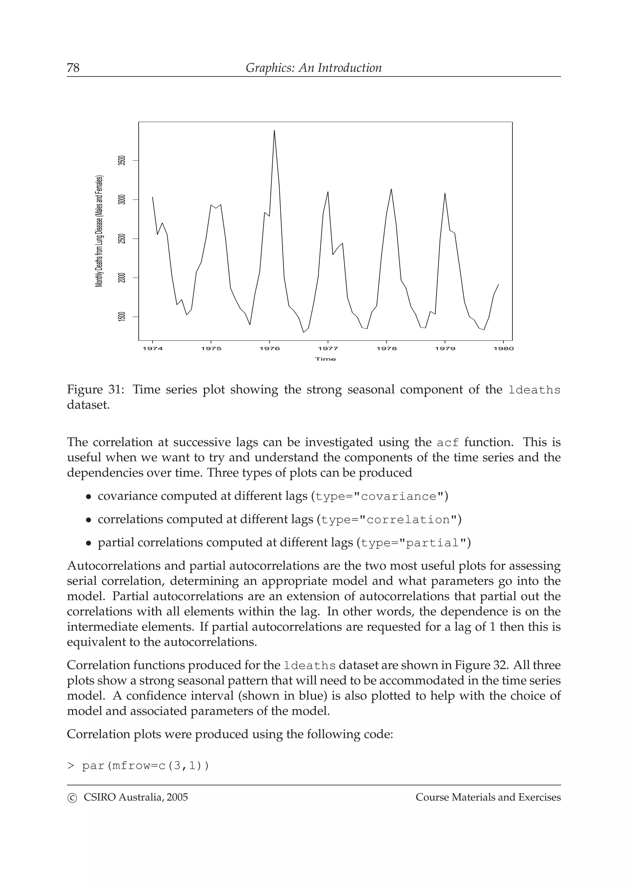 78 Graphics: An Introduction
Time
MonthlyDeathsfromLungDisease(MalesandFemales)
1974 1975 1976 1977 1978 1979 1980
15002000250030003500
Figure 31: Time series plot showing the strong seasonal component of the ldeaths
dataset.
The correlation at successive lags can be investigated using the acf function. This is
useful when we want to try and understand the components of the time series and the
dependencies over time. Three types of plots can be produced
• covariance computed at different lags (type="covariance")
• correlations computed at different lags (type="correlation")
• partial correlations computed at different lags (type="partial")
Autocorrelations and partial autocorrelations are the two most useful plots for assessing
serial correlation, determining an appropriate model and what parameters go into the
model. Partial autocorrelations are an extension of autocorrelations that partial out the
correlations with all elements within the lag. In other words, the dependence is on the
intermediate elements. If partial autocorrelations are requested for a lag of 1 then this is
equivalent to the autocorrelations.
Correlation functions produced for the ldeaths dataset are shown in Figure 32. All three
plots show a strong seasonal pattern that will need to be accommodated in the time series
model. A conﬁdence interval (shown in blue) is also plotted to help with the choice of
model and associated parameters of the model.
Correlation plots were produced using the following code:
> par(mfrow=c(3,1))
c CSIRO Australia, 2005 Course Materials and Exercises
 