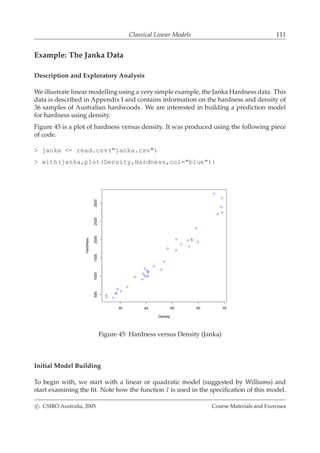 Classical Linear Models 111
Example: The Janka Data
Description and Exploratory Analysis
We illustrate linear modelling using a very simple example, the Janka Hardness data. This
data is described in Appendix I and contains information on the hardness and density of
36 samples of Australian hardwoods. We are interested in building a prediction model
for hardness using density.
Figure 45 is a plot of hardness versus density. It was produced using the following piece
of code.
> janka <- read.csv("janka.csv")
> with(janka,plot(Density,Hardness,col="blue"))
30 40 50 60 70
50010001500200025003000
Density
Hardness
Figure 45: Hardness versus Density (Janka)
Initial Model Building
To begin with, we start with a linear or quadratic model (suggested by Williams) and
start examining the ﬁt. Note how the function I is used in the speciﬁcation of this model.
c CSIRO Australia, 2005 Course Materials and Exercises
 