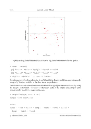 118 Classical Linear Models
Fitted (log trans.)
Residuals(logtrans.)
6.5 7.0 7.5
−2
−1
0
1
2
Figure 50: Log transformed residuals versus log transformed ﬁtted values (janka)
> names(iowheat)
[1] "Year" "Rain0" "Temp1" "Rain1" "Temp2"
[6] "Rain2" "Temp3" "Rain3" "Temp4" "Yield"
> bigm <- lm(Yield ˜ ., data = iowheat)
The above piece of code reads in the Iowa Wheat Yield dataset and ﬁts a regression model
using all of the other variables in the data frame as predictors.
From the full model, we now examine the effect of dropping each term individually using
the dropterm function. The addterm function looks at the impact of adding in terms
from a smaller model in a stepwise fashion.
> dropterm(bigm, test = "F")
Single term deletions
Model:
Yield ˜ Year + Rain0 + Temp1 + Rain1 + Temp2 + Rain2 +
Temp3 + Rain3 + Temp4
c CSIRO Australia, 2005 Course Materials and Exercises
 