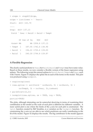120 Classical Linear Models
> stepm <- stepAIC(bigm,
scope = list(lower = ˜ Year))
Start: AIC= 143.79
....
Step: AIC= 137.13
Yield ˜ Year + Rain0 + Rain2 + Temp4
Df Sum of Sq RSS AIC
<none> NA NA 1554.6 137.13
- Temp4 1 187.95 1742.6 138.90
- Rain0 1 196.01 1750.6 139.05
- Rain2 1 240.20 1794.8 139.87
A Flexible Regression
The clearly useful predictor is Year, but Rain0, Rain2 and Temp4 may have some value.
Based on these results, we now consider a ﬂexible version of the linear regression using
splines. The following script ﬁts natural splines to Rain0, Rain2, Temp4 and Year, each
with 3 knots. Figure 51 displays the spline ﬁts to each of the terms in the model. This plot
was produced using termplot.
> require(splines)
> iowa.spline <- aov(Yield ˜ ns(Rain0, 3) + ns(Rain2, 3) +
ns(Temp4, 3) + ns(Year, 3),iowheat)
> par(mfrow=c(2,2))
> termplot(iowa.spline, se = TRUE, rug = TRUE,
partial=TRUE)
The plots, although interesting can be somewhat deceiving in terms of examining their
contribution to the model as the scale of each plot is different for different variables. A
more useful plot is one where the limits of the y-axis for each plot is constrained. The
tplot function created by Bill Venables, is a variation on the termplot function. By
constraining the y-axis we are able to see which predictors are really contributing to the
ﬁt of the model. Figure 52 displays the results. The big contributor to the model appears
c CSIRO Australia, 2005 Course Materials and Exercises
 