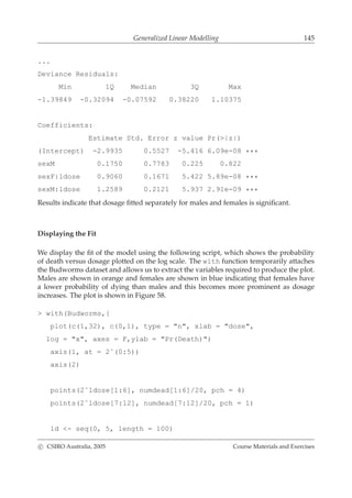 Generalized Linear Modelling 145
...
Deviance Residuals:
Min 1Q Median 3Q Max
-1.39849 -0.32094 -0.07592 0.38220 1.10375
Coefficients:
Estimate Std. Error z value Pr(>|z|)
(Intercept) -2.9935 0.5527 -5.416 6.09e-08 ***
sexM 0.1750 0.7783 0.225 0.822
sexF:ldose 0.9060 0.1671 5.422 5.89e-08 ***
sexM:ldose 1.2589 0.2121 5.937 2.91e-09 ***
Results indicate that dosage ﬁtted separately for males and females is signiﬁcant.
Displaying the Fit
We display the ﬁt of the model using the following script, which shows the probability
of death versus dosage plotted on the log scale. The with function temporarily attaches
the Budworms dataset and allows us to extract the variables required to produce the plot.
Males are shown in orange and females are shown in blue indicating that females have
a lower probability of dying than males and this becomes more prominent as dosage
increases. The plot is shown in Figure 58.
> with(Budworms,{
plot(c(1,32), c(0,1), type = "n", xlab = "dose",
log = "x", axes = F,ylab = "Pr(Death)")
axis(1, at = 2ˆ(0:5))
axis(2)
points(2ˆldose[1:6], numdead[1:6]/20, pch = 4)
points(2ˆldose[7:12], numdead[7:12]/20, pch = 1)
ld <- seq(0, 5, length = 100)
c CSIRO Australia, 2005 Course Materials and Exercises
 