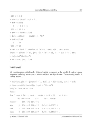 Generalized Linear Modelling 151
159 24 5 1
> ptd <- factor(ptl > 0)
> table(ftv)
0 1 2 3 4 6
100 47 30 7 4 1
> ftv <- factor(ftv)
> levels(ftv)[ - (1:2)] <- "2+"
> table(ftv)
0 1 2+
100 47 42
> bwt <- data.frame(low = factor(low), age, lwt, race,
smoke = (smoke > 0), ptd, ht = (ht > 0), ui = (ui > 0), ftv)
> detach("birthwt")
> rm(race, ptd, ftv)
Initial Model
We consider as an initial model ﬁtting a logistic regression to the low birth weight binary
response and drop terms one at a time and test for signiﬁcance. The resulting model is
shown below.
> birthwt.glm <- glm(low ˜ ., family = binomial, data = bwt)
> dropterm(birthwt.glm, test = "Chisq")
Single term deletions
Model:
low ˜ age + lwt + race + smoke + ptd + ht + ui + ftv
Df Deviance AIC LRT Pr(Chi)
<none> 195.476 217.476
age 1 196.417 216.417 0.942 0.331796
lwt 1 200.949 220.949 5.474 0.019302 *
race 2 201.227 219.227 5.751 0.056380 .
c CSIRO Australia, 2005 Course Materials and Exercises
 