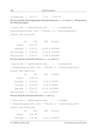 160 GLM Extensions
Lrn:Age:Sex 2 1153.77 5.70 0.05779
We now consider also dropping the interaction between Lrn, Age and Sex. This produces
the following output.
> quine.nb4 <- update(quine.nb3, . ˜ . - Lrn:Age:Sex)
dropterm(quine.nb4, test = "Chisq", k = log(nrow(quine)))
Single term deletions
...
Df AIC LRT Pr(Chi)
<none> 1153.77
Age:Sex 3 1158.51 19.69 0.0001968
Eth:Lrn:Age 2 1148.12 4.32 0.1153202
Eth:Lrn:Sex 1 1154.27 5.49 0.0191463
We now drop the interaction between Lrn, Age and Eth.
> quine.nb5 <- update(quine.nb4, . ˜ . - Lrn:Age:Eth)
> dropterm(quine.nb5, test = "Chisq", k = log(nrow(quine)))
Single term deletions
Df AIC LRT Pr(Chi)
<none> 1148.12
Eth:Age 3 1138.56 5.39 0.145324
Lrn:Age 2 1141.94 3.79 0.150482
Age:Sex 3 1154.31 21.14 0.000098
Eth:Lrn:Sex 1 1152.25 9.12 0.002535
We now drop the interaction between Lrn and Age.
> quine.nb6 <- update(quine.nb5, . ˜ . - Lrn:Age)
> dropterm(quine.nb6, test = "Chisq", k = log(nrow(quine)))
Single term deletions
Df AIC LRT Pr(Chi)
<none> 1141.94
Eth:Age 3 1132.80 5.81 0.1214197
c CSIRO Australia, 2005 Course Materials and Exercises
 