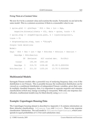GLM Extensions 163
Fixing Theta at a Constant Value
We now ﬁx θ to be a constant value and examine the results. Fortunately we are led to the
same model. This is a common occurrence if theta is a reasonable value to use.
> quine.glm1 <- glm(Days ˜ Eth * Sex * Lrn * Age,
negative.binomial(theta = t0), data = quine, trace = F)
> quine.step <- stepAIC(quine.glm1, k = log(nrow(quine)),
trace = F)
> dropterm(quine.step, test = "Chisq")
Single term deletions
Model:
Days ˜ Eth + Sex + Lrn + Age + Eth:Sex + Eth:Lrn + Sex:Lrn +
Sex:Age + Eth:Sex:Lrn
Df Deviance AIC scaled dev. Pr(Chi)
<none> 195.99 1093.49
Sex:Age 3 219.70 1108.48 20.99 0.0001056
Eth:Sex:Lrn 1 211.52 1105.24 13.75 0.0002086
Multinomial Models
Surrogate Poisson models offer a powerful way of analysing frequency data, even if the
distribution is not Poisson. This is possible because the multinomial distribution can be
viewed as a conditional distribution of independent Poisson variables, given their sum.
In multiply classiﬁed frequency data, it is important to separate response and stimulus
classiﬁcations (which may change according to viewpoint). With only one response clas-
siﬁcation, multinomial models may be ﬁtted directly using multinom.
Example: Copenhagen Housing Data
The Copenhagen housing dataset is described in Appendix I. It contains information on
three stimulus classiﬁcations: Influence, Type and Contact. There is one response
classiﬁcation: Satisfaction. The null model is Influence*Type*Contact, which corre-
sponds to equal probabilities of 1/3 for each satisfaction class.
c CSIRO Australia, 2005 Course Materials and Exercises
 