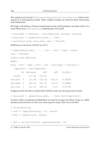 164 GLM Extensions
The simplest real model is Influence*Type*Contact+Satisfaction, which corre-
sponds to a homogeneity model. More complex models are tested by their interactions
with Satisfaction.
We begin with ﬁtting a Poisson model based on the null hypothesis and then add to it a
main effects term, Satisfaction, reﬂecting the real model.
> hous.glm0 <- glm(Freq ˜ Infl*Type*Cont, poisson, housing)
> hous.glm1 <- update(hous.glm0, .˜.+Sat)
> anova(hous.glm0, hous.glm1, test = "Chisq")
(Difference in deviance is 44.657 on 2 d.f.)
> addterm(hous.glm1, . ˜ . + Sat * (Infl + Type + Cont),
test = "Chisq")
Single term additions
Model:
Freq ˜ Infl + Type + Cont + Sat + Infl:Type + Infl:Cont +
Type:Cont + Infl:Type:Cont
Df Deviance AIC LRT Pr(Chi)
<none> 217.46 610.43
Sat:Infl 4 111.08 512.05 106.37 0.00000
Sat:Type 6 156.79 561.76 60.67 0.00000
Sat:Cont 2 212.33 609.30 5.13 0.07708
It appears from the above analysis that all three terms are necessary, but no more.
> hous.glm2 <- update(hous.glm1, .˜.+Sat*(Infl+Type+Cont))
To ﬁnd a table of estimated probabilities we need to arrange the ﬁtted values in a table
(matrix) and normalize to have row sums equal to unity. How do we do this?
> attach(housing)
> levs <- lapply(housing[, -5], levels)
> dlev <- sapply(levs, length)
> ind <- do.call("cbind", lapply(housing[, -5],
c CSIRO Australia, 2005 Course Materials and Exercises
 