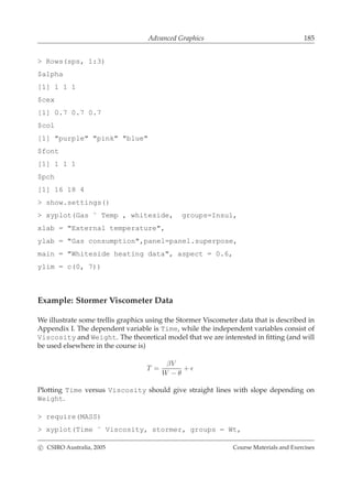 Advanced Graphics 185
> Rows(sps, 1:3)
$alpha
[1] 1 1 1
$cex
[1] 0.7 0.7 0.7
$col
[1] "purple" "pink" "blue"
$font
[1] 1 1 1
$pch
[1] 16 18 4
> show.settings()
> xyplot(Gas ˜ Temp , whiteside, groups=Insul,
xlab = "External temperature",
ylab = "Gas consumption",panel=panel.superpose,
main = "Whiteside heating data", aspect = 0.6,
ylim = c(0, 7))
Example: Stormer Viscometer Data
We illustrate some trellis graphics using the Stormer Viscometer data that is described in
Appendix I. The dependent variable is Time, while the independent variables consist of
Viscosity and Weight. The theoretical model that we are interested in ﬁtting (and will
be used elsewhere in the course is)
T =
βV
W − θ
+ ǫ
Plotting Time versus Viscosity should give straight lines with slope depending on
Weight.
> require(MASS)
> xyplot(Time ˜ Viscosity, stormer, groups = Wt,
c CSIRO Australia, 2005 Course Materials and Exercises
 