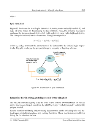 Tree-based Models I: Classiﬁcation Trees 263
node t.
Split Formation
Figure 95 illustrates the actual split formation from the parent node (P) into left (L) and
right (R) child nodes. In determining the best split for a node, the impurity measure is
evaluated for the parent node (i(t)P ), left child node (i(t)L) and right child node (i(t)R).
The change in impurity is then determined through the expression
∆ = i(t)P − [pLi(t)L + pRi(t)R]
where pL and pR represent the proportions of the data sent to the left and right respec-
tively. The split producing the greatest change in impurity is therefore selected.
Figure 95: Illustration of split formation
Recursive Partitioning And Regression Trees (RPART)
The RPART software is going to be the focus in this section. Documentation for RPART
can be downloaded in pdf form from the CRAN website. The help is usually sufﬁcient to
get you started.
RPART functions for ﬁtting and producing decision trees can be broken up into two dis-
tinct types: modelling functions and plotting functions. Those functions responsible for
ﬁtting the decision tree include
c CSIRO Australia, 2005 Course Materials and Exercises
 