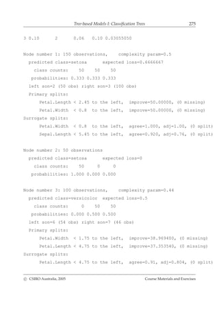 Tree-based Models I: Classiﬁcation Trees 275
3 0.10 2 0.06 0.10 0.03055050
Node number 1: 150 observations, complexity param=0.5
predicted class=setosa expected loss=0.6666667
class counts: 50 50 50
probabilities: 0.333 0.333 0.333
left son=2 (50 obs) right son=3 (100 obs)
Primary splits:
Petal.Length < 2.45 to the left, improve=50.00000, (0 missing)
Petal.Width < 0.8 to the left, improve=50.00000, (0 missing)
Surrogate splits:
Petal.Width < 0.8 to the left, agree=1.000, adj=1.00, (0 split)
Sepal.Length < 5.45 to the left, agree=0.920, adj=0.76, (0 split)
Node number 2: 50 observations
predicted class=setosa expected loss=0
class counts: 50 0 0
probabilities: 1.000 0.000 0.000
Node number 3: 100 observations, complexity param=0.44
predicted class=versicolor expected loss=0.5
class counts: 0 50 50
probabilities: 0.000 0.500 0.500
left son=6 (54 obs) right son=7 (46 obs)
Primary splits:
Petal.Width < 1.75 to the left, improve=38.969400, (0 missing)
Petal.Length < 4.75 to the left, improve=37.353540, (0 missing)
Surrogate splits:
Petal.Length < 4.75 to the left, agree=0.91, adj=0.804, (0 split)
c CSIRO Australia, 2005 Course Materials and Exercises
 