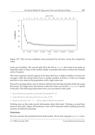 Tree-based Models II: Regression Trees and Advanced Topics 287
cp
X−valRelativeError
0.20.40.60.81.01.2
Inf 0.035 0.0071 0.0036 0.002 0.0013 0.00078 0.00034
1 3 5 7 9 11 14 17 21 24 27 31 34 37 41
size of tree
Figure 107: Plot of cross-validated errors produced for all trees versus the complexity
value.
rooms per dwelling. The second split off to the left on lstat also seems to be quite an
important split in terms of the models ability to partition the data to reduce the residual
sums of squares.
The more expensive houses appear to be those that have a higher number of rooms (on
average), while the cheap houses have a smaller number of rooms (<6.941 on average)
and have a low status in the population with a high crime rate.
Interactive pruning allows you to interact with the tree and snip off splits of the tree using
the mouse. For larger trees, this feature works best when you set the uniform=T option
in the plot. The following script shows how you can interact with a plot.
> plot(boston.prune,uniform=T,branch=0.1)
> text(boston.prune,pretty=1,use.n=T)
> boston.prune.int <- snip.rpart(boston.prune)
Clicking once on the node reveals information about that node. Clicking a second time
removes that split. Figure 109 produces a tree with 9 terminal nodes resulting from this
exercise of interactive pruning.
Predictions
We now examine the predictions from both models. We do this using the predict func-
c CSIRO Australia, 2005 Course Materials and Exercises
 