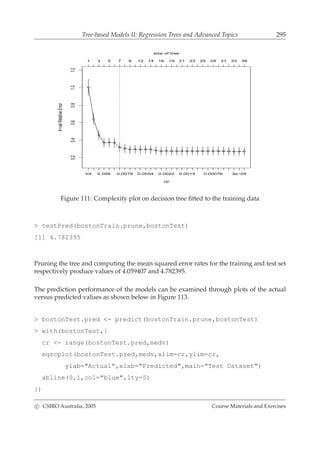 Tree-based Models II: Regression Trees and Advanced Topics 295
cp
X−valRelativeError
0.20.40.60.81.01.2
Inf 0.056 0.0079 0.0054 0.0022 0.0015 0.00076 3e−04
1 3 5 7 9 12 14 16 19 21 23 25 29 31 33 36
size of tree
Figure 111: Complexity plot on decision tree ﬁtted to the training data
> testPred(bostonTrain.prune,bostonTest)
[1] 4.782395
Pruning the tree and computing the mean squared error rates for the training and test set
respectively produce values of 4.059407 and 4.782395.
The prediction performance of the models can be examined through plots of the actual
versus predicted values as shown below in Figure 113.
> bostonTest.pred <- predict(bostonTrain.prune,bostonTest)
> with(bostonTest,{
cr <- range(bostonTest.pred,medv)
eqscplot(bostonTest.pred,medv,xlim=cr,ylim=cr,
ylab="Actual",xlab="Predicted",main="Test Dataset")
abline(0,1,col="blue",lty=5)
})
c CSIRO Australia, 2005 Course Materials and Exercises
 