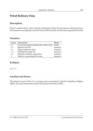Appendix I: Datasets 315
Petrol Reﬁnery Data
Description
Prater’s petrol reﬁnery data contains information about the petroleum reﬁning process.
This dataset was originally used by Prater (1956) to build an estimation equation for yield.
Variables
Name Description Mode
No Crude oil sample identiﬁcation label (A-J) factor
SG Speciﬁc Gravity numeric
VP Vapour pressure (psi) numeric
V10 Volatility of crude oil numeric
EP Desired volatility of gasoline numeric
Y Yield as a percentage of crude numeric
R Object
petrol
Location and Source
This dataset is part of the MASS package and is described in detail in Venables & Ripley
(2002). For more information about this dataset see Prater (1956).
c CSIRO Australia, 2005 Course Materials and Exercises
 