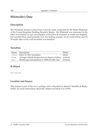 320 Appendix I: Datasets
Whiteside’s Data
Description
The Whiteside dataset evolved from a private study conducted by Mr Derek Whiteside
of the United Kingdom Building Research Station. Mr Whiteside was interested in the
effect of insulation on gas consumption at his place of residence in south-east England.
He recorded these measurements over two heating seasons: (1) 26 weeks before and (2)
30 weeks after cavity-wall insulation was installed.
Variables
Name Description Mode
Insul Before or After insulation factor
Temp Average outside temperature in degrees Celsius numeric
Gas Weekly gas consumption in 1000s of cubic feet numeric
R Object
whiteside
Location and Source
This dataset is part of the MASS package and is described in detail in Venables & Ripley
(2002). For more information about this dataset see Hand et al. (1993).
c CSIRO Australia, 2005 Course Materials and Exercises
 
