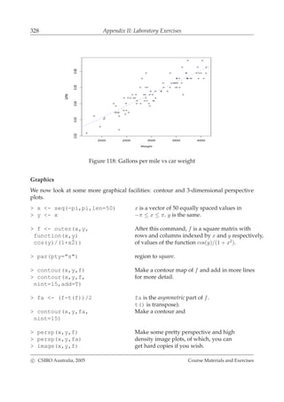 328 Appendix II: Laboratory Exercises
2000 2500 3000 3500 4000
0.020.030.040.050.06
Weight
GPM
Figure 118: Gallons per mile vs car weight
Graphics
We now look at some more graphical facilities: contour and 3-dimensional perspective
plots.
> x <- seq(-pi,pi,len=50) x is a vector of 50 equally spaced values in
> y <- x −π ≤ x ≤ π. y is the same.
> f <- outer(x,y, After this command, f is a square matrix with
function(x,y) rows and columns indexed by x and y respectively,
cos(y)/(1+xˆ2)) of values of the function cos(y)/(1 + x2
).
> par(pty="s") region to square.
> contour(x,y,f) Make a contour map of f and add in more lines
> contour(x,y,f, for more detail.
nint=15,add=T)
> fa <- (f-t(f))/2 fa is the asymmetric part of f.
t() is transpose).
> contour(x,y,fa, Make a contour and
nint=15)
> persp(x,y,f) Make some pretty perspective and high
> persp(x,y,fa) density image plots, of which, you can
> image(x,y,f) get hard copies if you wish.
c CSIRO Australia, 2005 Course Materials and Exercises
 