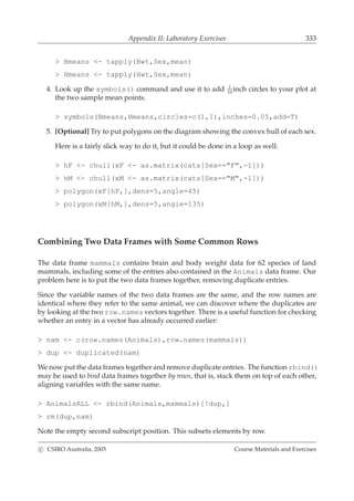 Appendix II: Laboratory Exercises 333
> Bmeans <- tapply(Bwt,Sex,mean)
> Hmeans <- tapply(Hwt,Sex,mean)
4. Look up the symbols() command and use it to add 1
10
inch circles to your plot at
the two sample mean points.
> symbols(Bmeans,Hmeans,circles=c(1,1),inches=0.05,add=T)
5. [Optional] Try to put polygons on the diagram showing the convex hull of each sex.
Here is a fairly slick way to do it, but it could be done in a loop as well:
> hF <- chull(xF <- as.matrix(cats[Sex=="F",-1]))
> hM <- chull(xM <- as.matrix(cats[Sex=="M",-1]))
> polygon(xF[hF,],dens=5,angle=45)
> polygon(xM[hM,],dens=5,angle=135)
Combining Two Data Frames with Some Common Rows
The data frame mammals contains brain and body weight data for 62 species of land
mammals, including some of the entries also contained in the Animals data frame. Our
problem here is to put the two data frames together, removing duplicate entries.
Since the variable names of the two data frames are the same, and the row names are
identical where they refer to the same animal, we can discover where the duplicates are
by looking at the two row.names vectors together. There is a useful function for checking
whether an entry in a vector has already occurred earlier:
> nam <- c(row.names(Animals),row.names(mammals))
> dup <- duplicated(nam)
We now put the data frames together and remove duplicate entries. The function rbind()
may be used to bind data frames together by rows, that is, stack them on top of each other,
aligning variables with the same name.
> AnimalsALL <- rbind(Animals,mammals)[!dup,]
> rm(dup,nam)
Note the empty second subscript position. This subsets elements by row.
c CSIRO Australia, 2005 Course Materials and Exercises
 