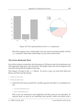 Appendix II: Laboratory Exercises 339
Freq None Some
020406080100
Freq
None
Some
None
Some
Freq
Figure 123: Two representations of the Exer frequencies
Does there appear to be a relationship? You may wish to test this formally with the
aov command. What other relationships can you ﬁnd in these data?
The Swiss Banknote Data
In an effort to detect counterfeits, the dimensions of 100 known fake Swiss banknotes and
100 supposedly legal notes were measured. The length of the note and its diagonal were
measured along with the length of each side.
This dataset is located in the alr3 library. To access a copy, you must ﬁrst attach the
library and then load the dataset.
> require(alr3)
> data(banknote)
1. Attach the data frame and plot the variables against each other in a scatterplot ma-
trix:
> attach(banknote)
> pairs(banknote)
This is not very informative since legitimate and fake notes are not separated. To
separate them we need to do something more speciﬁc within each panel with a
c CSIRO Australia, 2005 Course Materials and Exercises
 