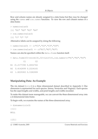R Objects 51
Row and column names are already assigned to a data frame but they may be changed
using the names and row.names functions. To view the row and column names of a
data frame:
> names(value3)
[1] "X1" "X2" "X3" "X4"
> row.names(value3)
[1] "1" "2" "3"
Alternative labels can be assigned by doing the following
> names(value3) <- c("C1","C2","C3","C4")
> row.names(value3) <- c("R1","R2","R3")
Names can also be speciﬁed within the data.frame function itself.
> data.frame(C1=rnorm(3),C2=runif(3),row.names=c("R1","R2","R3")
C1 C2
R1 -0.2177390 0.8652764
R2 0.4142899 0.2224165
R3 1.8229383 0.5382999
Manipulating Data: An Example
The iris dataset (iris3) is a three dimensional dataset described in Appendix I. One
dimension is represented for each species: Setosa, Versicolor and Virginica. Each species
has the sepal lengths and widths, and petal lengths and widths recorded.
To make this dataset more manageable, we can convert the three-dimensional array into
a d-dimensional data frame.
To begin with, we examine the names of the three-dimensional array.
> dimnames(iris3)
[[1]]
NULL
[[2]]
c CSIRO Australia, 2005 Course Materials and Exercises
 