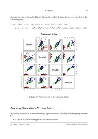 R Objects 53
A pairwise plot of the data (Figure 18) can be produced using the pairs function in the
following way.
> pairs(iris.df[1:4],main = "Anderson’s Iris Data",
pch = 21,bg = c("red","green3","blue")[unclass(iris$Species)])
Sepal L.
2.0 2.5 3.0 3.5 4.0 0.5 1.0 1.5 2.0 2.5
4.55.56.57.5
2.02.53.03.54.0
Sepal W.
Petal L.
1234567
4.5 5.5 6.5 7.5
0.51.01.52.02.5
1 2 3 4 5 6 7
Petal W.
Anderson’s Iris Data
Figure 18: Pairwise plot of the iris data frame
Accessing Elements of a Vector or Matrix
Accessing elements is achieved through a process called indexing. Indexing may be done
by
• a vector of positive integers: to indicate inclusion
c CSIRO Australia, 2005 Course Materials and Exercises
 