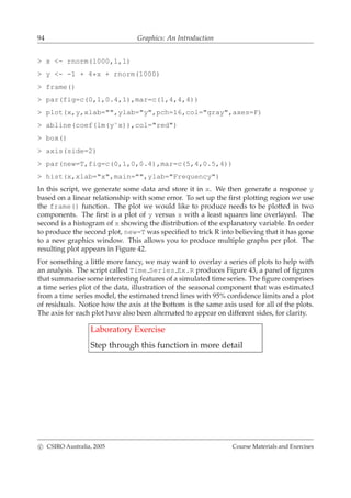 94 Graphics: An Introduction
> x <- rnorm(1000,1,1)
> y <- -1 + 4*x + rnorm(1000)
> frame()
> par(fig=c(0,1,0.4,1),mar=c(1,4,4,4))
> plot(x,y,xlab="",ylab="y",pch=16,col="gray",axes=F)
> abline(coef(lm(y˜x)),col="red")
> box()
> axis(side=2)
> par(new=T,fig=c(0,1,0,0.4),mar=c(5,4,0.5,4))
> hist(x,xlab="x",main="",ylab="Frequency")
In this script, we generate some data and store it in x. We then generate a response y
based on a linear relationship with some error. To set up the ﬁrst plotting region we use
the frame() function. The plot we would like to produce needs to be plotted in two
components. The ﬁrst is a plot of y versus x with a least squares line overlayed. The
second is a histogram of x showing the distribution of the explanatory variable. In order
to produce the second plot, new=T was speciﬁed to trick R into believing that it has gone
to a new graphics window. This allows you to produce multiple graphs per plot. The
resulting plot appears in Figure 42.
For something a little more fancy, we may want to overlay a series of plots to help with
an analysis. The script called Time Series Ex.R produces Figure 43, a panel of ﬁgures
that summarise some interesting features of a simulated time series. The ﬁgure comprises
a time series plot of the data, illustration of the seasonal component that was estimated
from a time series model, the estimated trend lines with 95% conﬁdence limits and a plot
of residuals. Notice how the axis at the bottom is the same axis used for all of the plots.
The axis for each plot have also been alternated to appear on different sides, for clarity.
Laboratory Exercise
Step through this function in more detail
c CSIRO Australia, 2005 Course Materials and Exercises
 