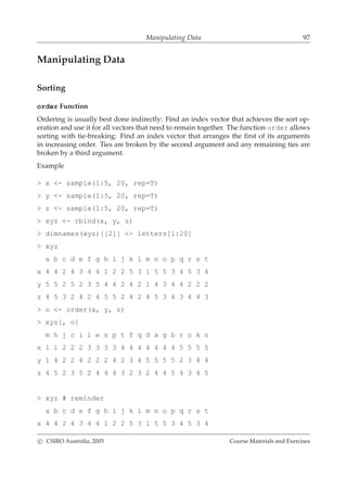 Manipulating Data 97
Manipulating Data
Sorting
order Function
Ordering is usually best done indirectly: Find an index vector that achieves the sort op-
eration and use it for all vectors that need to remain together. The function order allows
sorting with tie-breaking: Find an index vector that arranges the ﬁrst of its arguments
in increasing order. Ties are broken by the second argument and any remaining ties are
broken by a third argument.
Example
> x <- sample(1:5, 20, rep=T)
> y <- sample(1:5, 20, rep=T)
> z <- sample(1:5, 20, rep=T)
> xyz <- rbind(x, y, z)
> dimnames(xyz)[[2]] <- letters[1:20]
> xyz
a b c d e f g h i j k l m n o p q r s t
x 4 4 2 4 3 4 4 1 2 2 5 3 1 5 5 3 4 5 3 4
y 5 5 2 5 2 3 5 4 4 2 4 2 1 4 3 4 4 2 2 2
z 4 5 3 2 4 2 4 5 5 2 4 2 4 5 3 4 3 4 4 3
> o <- order(x, y, z)
> xyz[, o]
m h j c i l e s p t f q d a g b r o k n
x 1 1 2 2 2 3 3 3 3 4 4 4 4 4 4 4 5 5 5 5
y 1 4 2 2 4 2 2 2 4 2 3 4 5 5 5 5 2 3 4 4
z 4 5 2 3 5 2 4 4 4 3 2 3 2 4 4 5 4 3 4 5
> xyz # reminder
a b c d e f g h i j k l m n o p q r s t
x 4 4 2 4 3 4 4 1 2 2 5 3 1 5 5 3 4 5 3 4
c CSIRO Australia, 2005 Course Materials and Exercises
 