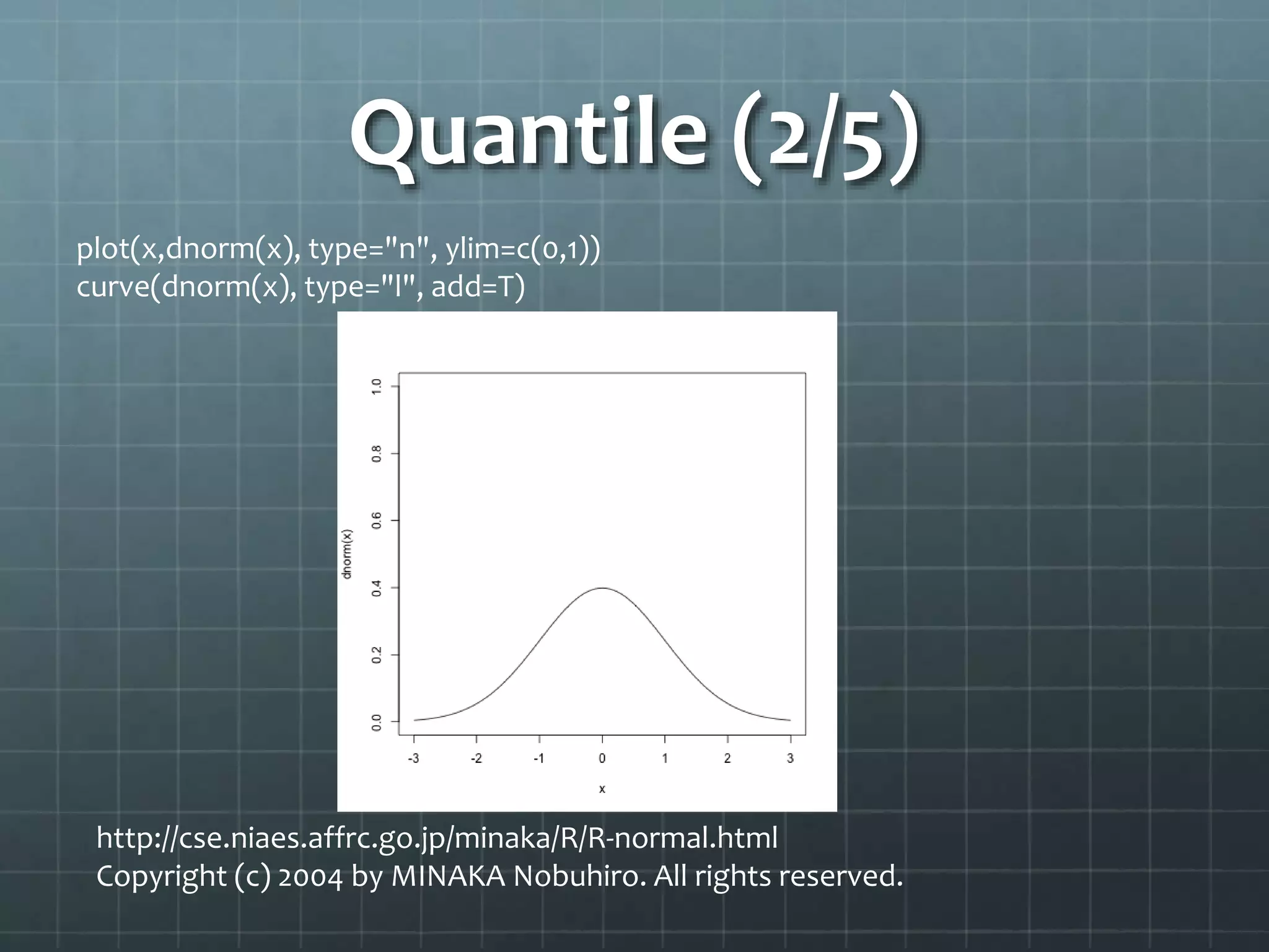 R lecture oga | PPTX