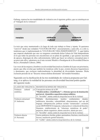 103
Revista Latinoamericana de Educación Inclusiva
Galtung, expresa las tres modalidades de violencia con el siguiente gráfico, que se constituyen en
el “triángulo de la violencia”:
La tesis que estoy manteniendo a lo largo de todo este trabajo es firme y tajante. Si queremos
“convivir” desde una verdadera “CULTURA DE PAZ”, necesariamente, y para ello, si y sólo si,
tendremos que ir implementando la “CULTURA DE VIDA INDEPENDIENTE”. Y, aquí habría
que empezar añadiendo que una vez tengamos constituida dicha Cultura de Vida Independiente
en la que todas las personas nos encontremos en un plano de igualdad, y que quienes necesitan
de apoyos, dispongan de ellos suficientemente, habrá que hacer un esfuerzo conceptual para ir
un poco más allá y, adentrarse en el más reciente Modelo o Paradigma de la Diversidad (Palacios
Rizzo y Romañach Cabrero, 2006).
Las voces de las mujeres y hombres con diversidad funcional en el ámbito de la paz son prioritarias,
puesto que ellas revelan que también las temáticas sobre la paz, existen discursos hegemónicos
y dominantes, que excluyen tradicionalmente la pluralidad de diversidades humanas. Dicha
exclusión procede de un “discurso minusvalidista dominante” del modelo biomédico.
Siguiendo con la clasificación de las tres modalidades de violencia propuestas por Gal-
tung, si se aplica a la realidad de las personas con diversidad funcional podría quedar
del siguiente modo:
CLASES DE VIOLENCIA MANIFESTACIONES DE VIOLENCIA
Violencia cultural y/o
simbólica
Concepción errónea de la DF:
“Modelo médico -rehabilitador” y «Sistema opresor de dominación
patriarcal –biomédico-capacitista-minusvalidista»
(V. “Invisible”: atenta contra la integridad moral de la víctima)
Violencia estructural
(V. Indirecta)
Múltiples discriminaciones; insultos; ocultamientos; dejadez;
indiferencia; descuidos; vulnerabilidad; silenciamientos; mal uso del
lenguaje; sobreprotección; políticas sociales “asistenciales”; exclusión
social;DEPENDENCIAimpuesta;vulneracióny/oviolacióndeDerechos
Humanos; establecimiento de “relaciones asimétricas de poder”,
prejuicios, aborto eugenésico, aborto coercitivo, aborto por sexo...
(V. “Invisible”: atenta contra la integridad moral de la víctima)
Violencia directa
(V. Personal)
Guerra,puñetazos,heridas,golpes,quemaduras,fracturas,esterilización
forzosa, mutilación genital femenina...
(V. “visible”: atenta contra la integridad física de la víctima)
 