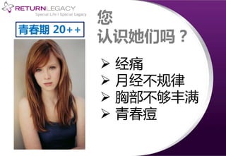 您
认识她们吗？
 经痛
 月经不规律
 胸部不够丰满
 青春痘
青春期 20++
 