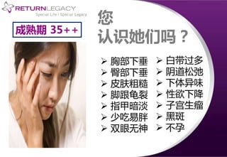 您
认识她们吗？
 胸部下垂
 臀部下垂
 皮肤粗糙
 脚跟龟裂
 指甲暗淡
 少吃易胖
 双眼无神
 白带过多
 阴道松弛
 下体异味
 性欲下降
 子宫生瘤
 黑斑
 不孕
成熟期 35++
 