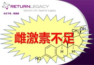 长久下去，将造成
 