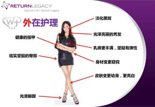 外在护理
乳房更丰满，坚挺有弹性
结实坚挺的臀部
皮肤变更幼滑，更亮白
淡化黑斑
身材变更窈窕
光泽亮丽的秀发
健康的指甲
光滑脚跟
 