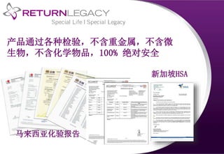 产品通过各种检验，不含重金属，不含微
生物，不含化学物品，100% 绝对安全
马来西亚化验报告
新加坡HSA
 