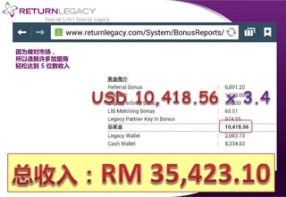 因为做对市场，
所以造就许多加盟商
轻松达到 5 位数收入
 