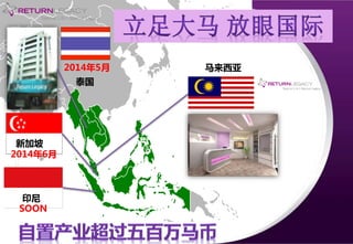 泰国
新加坡
印尼
2014年5月
2014年6月
SOON
马来西亚
 