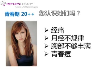 您认识她们吗？ 
 经痛 
 月经不规律 
 胸部不够丰满 
 青春痘 
青春期20++ 
 