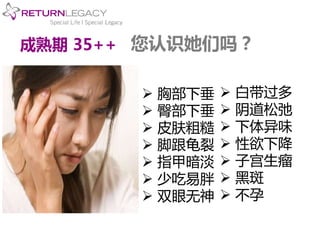 您认识她们吗？ 
 胸部下垂 
 臀部下垂 
 皮肤粗糙 
 脚跟龟裂 
 指甲暗淡 
 少吃易胖 
 双眼无神 
 白带过多 
 阴道松弛 
 下体异味 
 性欲下降 
 子宫生瘤 
 黑斑 
 不孕 
成熟期35++ 
 