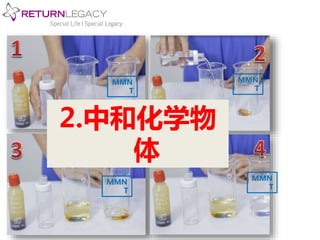 MMN 
2.中和化学物 
体 
MMN 
T 
T 
MMN 
T 
MMN 
T 
 