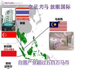 泰国 
新加坡 
即将 
进军印 
尼 
2014年5月 
2014年6 
月 
马来西 
亚 
 