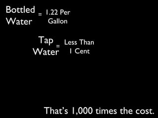 Bottled
Water

1.22 Per
=
Gallon

Tap
=
Water

Less Than
1 Cent

That’s 1,000 times the cost.

 