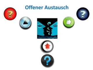Offener Austausch
 
